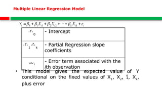 CHAPTER 2. LINEAR REGRESSION MODEL FINAL, 2025.pptx
