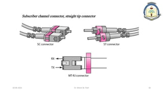 Chapter2.pdf - Physical Layer Transmission Mediums | PDF