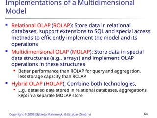 Machine learning data warehourse and its implication | PPT