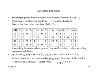 Combinational Logic Design_chapter_2.ppt
