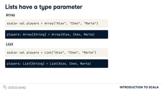INTRODUCTION TO SCALA
Lists have a type parameter
Array
scala> val players = Array("Alex", "Chen", "Marta")
players: Array[String] = Array(Alex, Chen, Marta)
List
scala> val players = List("Alex", "Chen", "Marta")
players: List[String] = List(Alex, Chen, Marta)
 