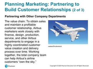 Copyright © 2024 Pearson Education Ltd. All Rights Reserved.
Planning Marketing: Partnering to
Build Customer Relationships (2 of 3)
Partnering with Other Company Departments
The value chain: To obtain sales
and maintain a profitable
customer relationship, Airbus
marketers work closely with
finance, design, production,
service, and other Airbus
departments to engage in a
highly coordinated customer
value creation and delivery
process over time. Working
together, the total company team
can help Airbus’s airline
customers “own the sky.”
vaalaa/Shutterstock
 