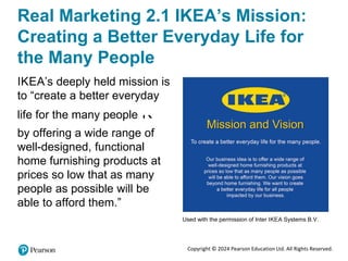 Copyright © 2024 Pearson Education Ltd. All Rights Reserved.
Real Marketing 2.1 IKEA’s Mission:
Creating a Better Everyday Life for
the Many People
IKEA’s deeply held mission is
to “create a better everyday
life for the many people K
by offering a wide range of
well-designed, functional
home furnishing products at
prices so low that as many
people as possible will be
able to afford them.”
Used with the permission of Inter IKEA Systems B.V.
 