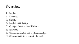 ppt - demand, supply and market equilibrium powerpoint... Chapter 2.1.pptx Supply Demand and Market equilibrium | PPTX