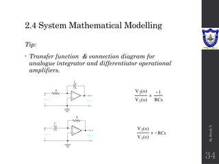 Introduction to Control Systems Chapter 2.pptx