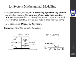 Introduction to Control Systems Chapter 2.pptx