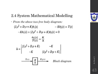 Introduction to Control Systems Chapter 2.pptx
