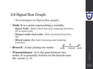 Introduction to Control Systems Chapter 2.pptx