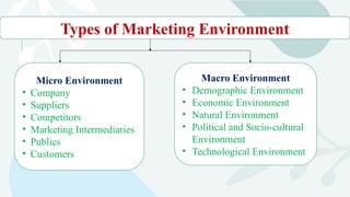 Publics In Microenvironment Marketing Environment: Internal and external | PPTX