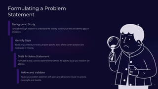 The Research Methodology, Literature survey and problem statement ...