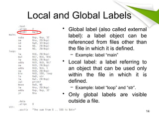 Locality Label computer organization and design summay schapter 2.pptx