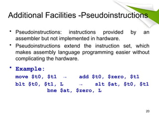 computer organization and design summay schapter 2.pptx