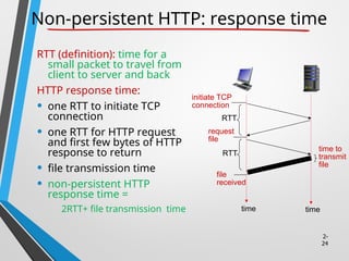 Chapter_2_Varsity_Computer_Networks_Tertiary.ppt