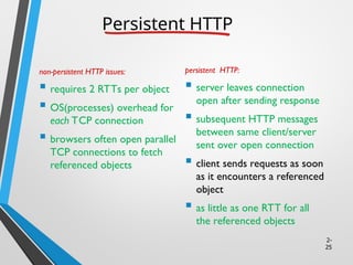 Chapter_2_Varsity_Computer_Networks_Tertiary.ppt