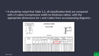 Design of Steel Beam Structure using Eurocode 3 | PPTX