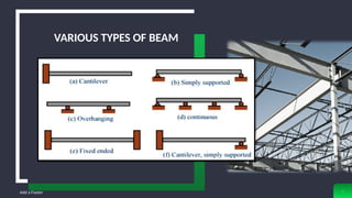 Design of Steel Beam Structure using Eurocode 3 | PPTX
