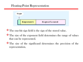 chapter 2.ppt Chapter 1.pptx this chapter will be explained by ...