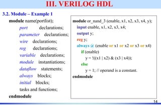 Hardware Description Language - Verilog.pdf