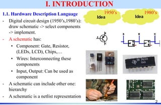 Hardware Description Language - Verilog.pdf