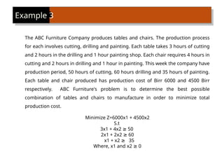 The ABC Furniture Company produces tables and chairs. The production process
for each involves cutting, drilling and painting. Each table takes 3 hours of cutting
and 2 hours in the drilling and 1 hour painting shop. Each chair requires 4 hours in
cutting and 2 hours in drilling and 1 hour in painting. This week the company have
production period, 50 hours of cutting, 60 hours drilling and 35 hours of painting.
Each table and chair produced has production cost of Birr 6000 and 4500 Birr
respectively. ABC Furniture's problem is to determine the best possible
combination of tables and chairs to manufacture in order to minimize total
production cost.
Minimize Z=6000x1 + 4500x2
S.t
3x1 + 4x2 50
≥
2x1 + 2x2 60
≥
x1 + x2 35
≥
Where, x1 and x2 0
≥
Example 3
 