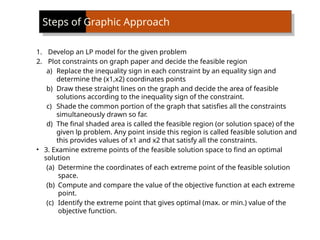 Steps of Graphic Approach
1. Develop an LP model for the given problem
2. Plot constraints on graph paper and decide the feasible region
a) Replace the inequality sign in each constraint by an equality sign and
determine the (x1,x2) coordinates points
b) Draw these straight lines on the graph and decide the area of feasible
solutions according to the inequality sign of the constraint.
c) Shade the common portion of the graph that satisfies all the constraints
simultaneously drawn so far.
d) The final shaded area is called the feasible region (or solution space) of the
given lp problem. Any point inside this region is called feasible solution and
this provides values of x1 and x2 that satisfy all the constraints.
• 3. Examine extreme points of the feasible solution space to find an optimal
solution
(a) Determine the coordinates of each extreme point of the feasible solution
space.
(b) Compute and compare the value of the objective function at each extreme
point.
(c) Identify the extreme point that gives optimal (max. or min.) value of the
objective function.
 