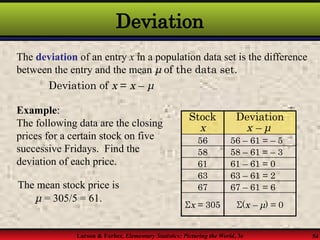Chapter 2. Descriptive statistics, engineering data, analysis, methods.pptx