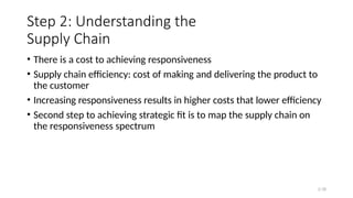 chapter 2 Basics Of the Supply Chain.pptx