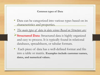 Comprehensive Overview of Data, Datasets, and Data Science Project ...