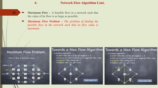 network flow algorithm - network flow algorithm... Comprehensive Study of Geometric Algorithms and Network Flow in ...