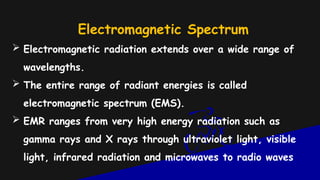 Ems Rays Comprehensive Overview of Electromagnetic Radiation and Spectrum in ...