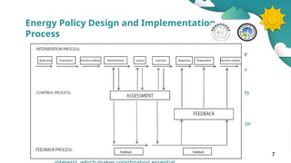 Comprehensive Framework and Systemic Approach to Energy Policy Design ...
