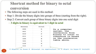 Comprehensive Guide to Data Representation in Computing Systems | PDF