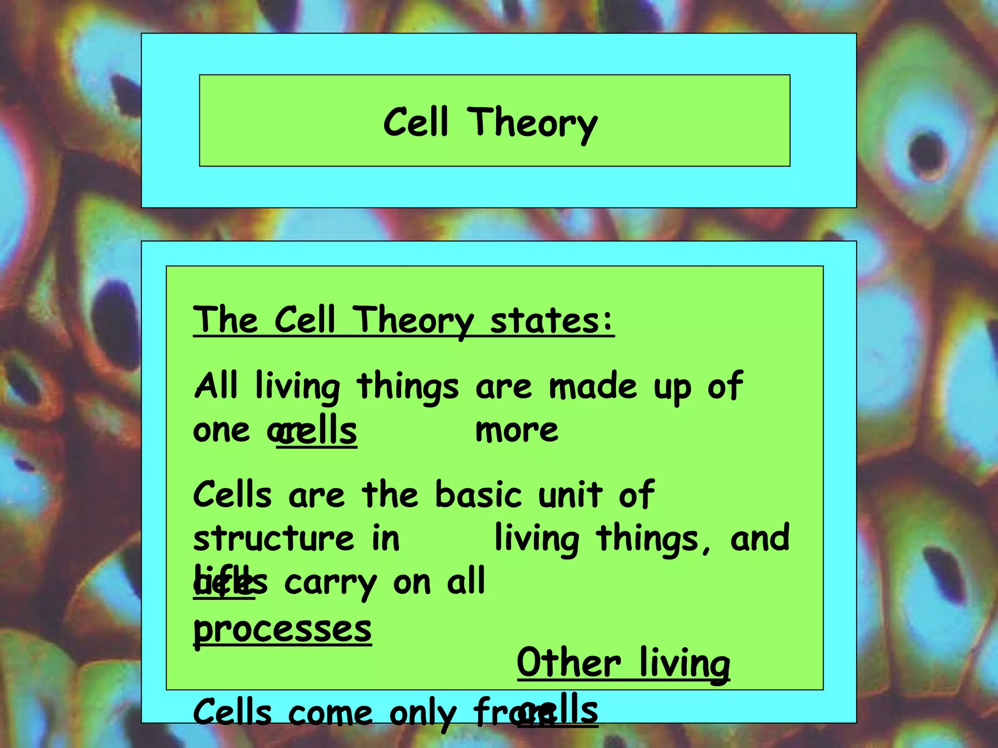 Cell Theory The Cell Theory states: All living things are made up of one or  more  Cells are the basic unit of structure in  living things, and cells carry on all  Cells come only from cells life processes 0ther living cells 