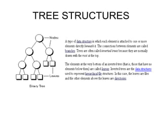 TREE STRUCTURES 