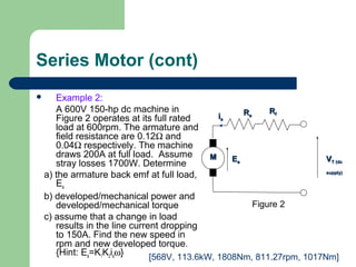 Series Motor (cont)
 Example 2:
A 600V 150-hp dc machine in
Figure 2 operates at its full rated
load at 600rpm. The armature and
field resistance are 0.12Ω and
0.04Ω respectively. The machine
draws 200A at full load. Assume
stray losses 1700W. Determine
a) the armature back emf at full load,
Ea
b) developed/mechanical power and
developed/mechanical torque
c) assume that a change in load
results in the line current dropping
to 150A. Find the new speed in
rpm and new developed torque.
{Hint: Ea=K1K2iaω}
EEaa
RRff
MM VVT (dcT (dc
supply)supply)
RRaaiiaa
Figure 2
[568V, 113.6kW, 1808Nm, 811.27rpm, 1017Nm]
 