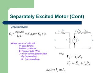 Separately Excited Motor (Cont)
Φ==
Φ
= nKniK
C
pnZ
E fffa
60
2
fff RiV =
aaaT RiEV +=
Where p= no of pole pair
n= speed (rpm)
Z=no of conductor
Φ=Flux per pole (Wb)
C= no of current/parallel path
=2p (lap winding)
=2 (wave winding)
KVL:
Circuit analysis:
La iinote =:
Ea
Ra La
ia
M
Rf
VTVf
Lf
If
 