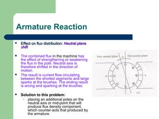 Armature Reaction
 Effect on flux distribution:Effect on flux distribution: Neutral planeNeutral plane
shiftshift
 The combined flux in the machine has
the effect of strengthening or weakening
the flux in the pole. Neutral axis is
therefore shifted in the direction of
motion.
 The result is current flow circulating
between the shorted segments and large
sparks at the brushes. The ending result
is arcing and sparking at the brushes.
 Solution to this problem:Solution to this problem:
– placing an additional poles on the
neutral axis or mid-point that will
produce flux density component,
which counter-acts that produced by
the armature.
 