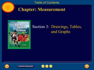 Chapter: Measurement Table of Contents Section 3:  Drawings, Tables,  and Graphs 