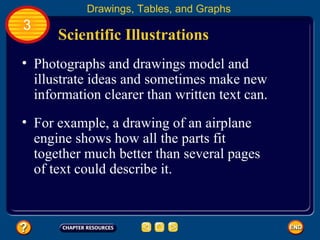 Scientific Illustrations Photographs and drawings model and illustrate ideas and sometimes make new information clearer than written text can.  For example, a drawing of an airplane engine shows how all the parts fit together much better than several pages of text could describe it.  Drawings, Tables, and Graphs 3 