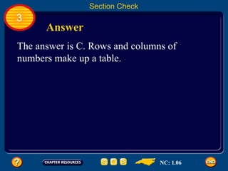 Section Check 3 Answer The answer is C. Rows and columns of numbers make up a table. NC: 1.06 