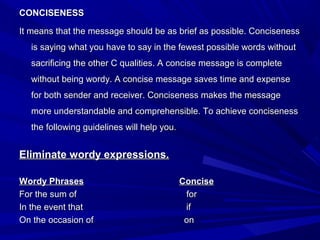 CONCISENESSCONCISENESS
It means that the message should be as brief as possible. ConcisenessIt means that the message should be as brief as possible. Conciseness
is saying what you have to say in the fewest possible words withoutis saying what you have to say in the fewest possible words without
sacrificing the other C qualities. A concise message is completesacrificing the other C qualities. A concise message is complete
without being wordy. A concise message saves time and expensewithout being wordy. A concise message saves time and expense
for both sender and receiver. Conciseness makes the messagefor both sender and receiver. Conciseness makes the message
more understandable and comprehensible. To achieve concisenessmore understandable and comprehensible. To achieve conciseness
the following guidelines will help you.the following guidelines will help you.
Eliminate wordy expressions.Eliminate wordy expressions.
Wordy PhrasesWordy Phrases ConciseConcise
For the sum ofFor the sum of forfor
In the event thatIn the event that ifif
On the occasion ofOn the occasion of onon
 