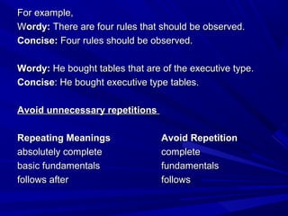 For example,For example,
WWordy:ordy: There are four rules that should be observed.There are four rules that should be observed.
Concise:Concise: Four rules should be observed.Four rules should be observed.
Wordy:Wordy: He bought tables that are of the executive type.He bought tables that are of the executive type.
ConciseConcise: He bought executive type tables.: He bought executive type tables.
Avoid unnecessary repetitionsAvoid unnecessary repetitions
Repeating MeaningsRepeating Meanings Avoid RepetitionAvoid Repetition
absolutely completeabsolutely complete completecomplete
basic fundamentalsbasic fundamentals fundamentalsfundamentals
follows afterfollows after followsfollows
 