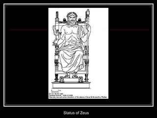 Status of Zeus  