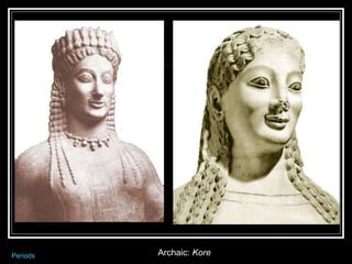 Archaic:  Kore Periods 