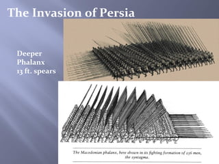 The Invasion of Persia
Deeper
Phalanx
13 ft. spears
 