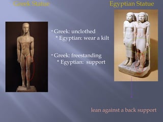 Greek Statue Egyptian Statue
* Greek: unclothed
* Egyptian: wear a kilt
* Greek: freestanding
* Egyptian: support
lean against a back support
 