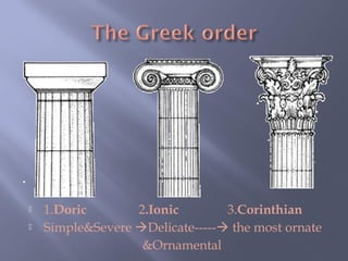  1.Doric 2.Ionic 3.Corinthian
 Simple&Severe Delicate----- the most ornate
&Ornamental
 
