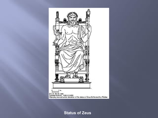Status of Zeus
 