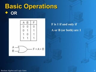 Understanding logic design in digital electronics.ppt