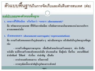 องค์ประกอบของตัวแบบพื้นฐาน
 1. เอกสารที่ได้คัดเลือก หรือเรียกว่า “เอกสาร (document)”
    คือ ทรัพยากรสารสนเทศ ที่ได้รับการคัดเลือก หรือคัดสรรตามนโยบายของหน่วยงานบริการ
    สารสนเทศแห่งนั้น
 2. ตัวแทนเอกสาร (document surrogate/ representation)
    คือ การสร้างตัวแทนเอกสารในรูปแบบต่าง ๆ อย่างมีมาตรฐาน แล้วจัดเก็บในรูปของฐานข้อมูล
    เช่น
           - การสร้างข้อมูลบรรณานุกรม เพื่อเป็นตัวแทนโครงสร้างเอกสาร เช่น ถ้าเป็น
    หนังสือ จะมีโครงสร้างของตัวแทนหนังสือ ประกอบด้วย ชื่อผู้แต่ง ชื่อเรื่อง สถานที่พิมพ์
    สานักพิมพ์ ปีพิมพ์ หัวเรื่อง คาสาคัญ เป็นต้น
           - การกาหนดตัวแทนสาระ หรือดรรชนี
           - การสรุปย่อเนื้อหาสาคัญในรูปของสาระสังเขป
                                        ฯลฯ
 